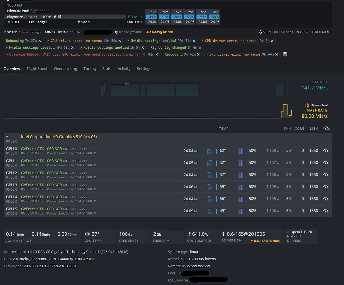 Gpu driver