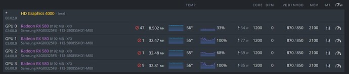 Very low hash rate - 3