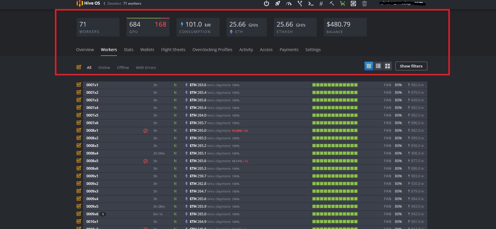 Хайв ос. 1070 Hive os. GTX 1070ti Hive os. 1060 Hive. Hive разгон 3060.