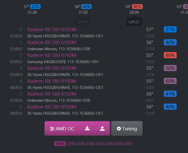Пост биос. Как прошить биос amd. Asus материнка под сокет amd 2010 года. Прошивка bios asus. Tools биос.