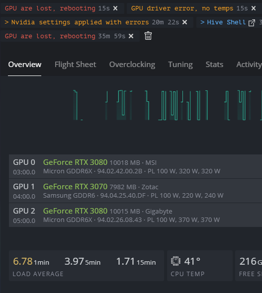 Gpu crash reason unknown. Gpu crash. Gpu crash reason unknown. Gpu crash reason unknown. Gpu crash reason unknown.