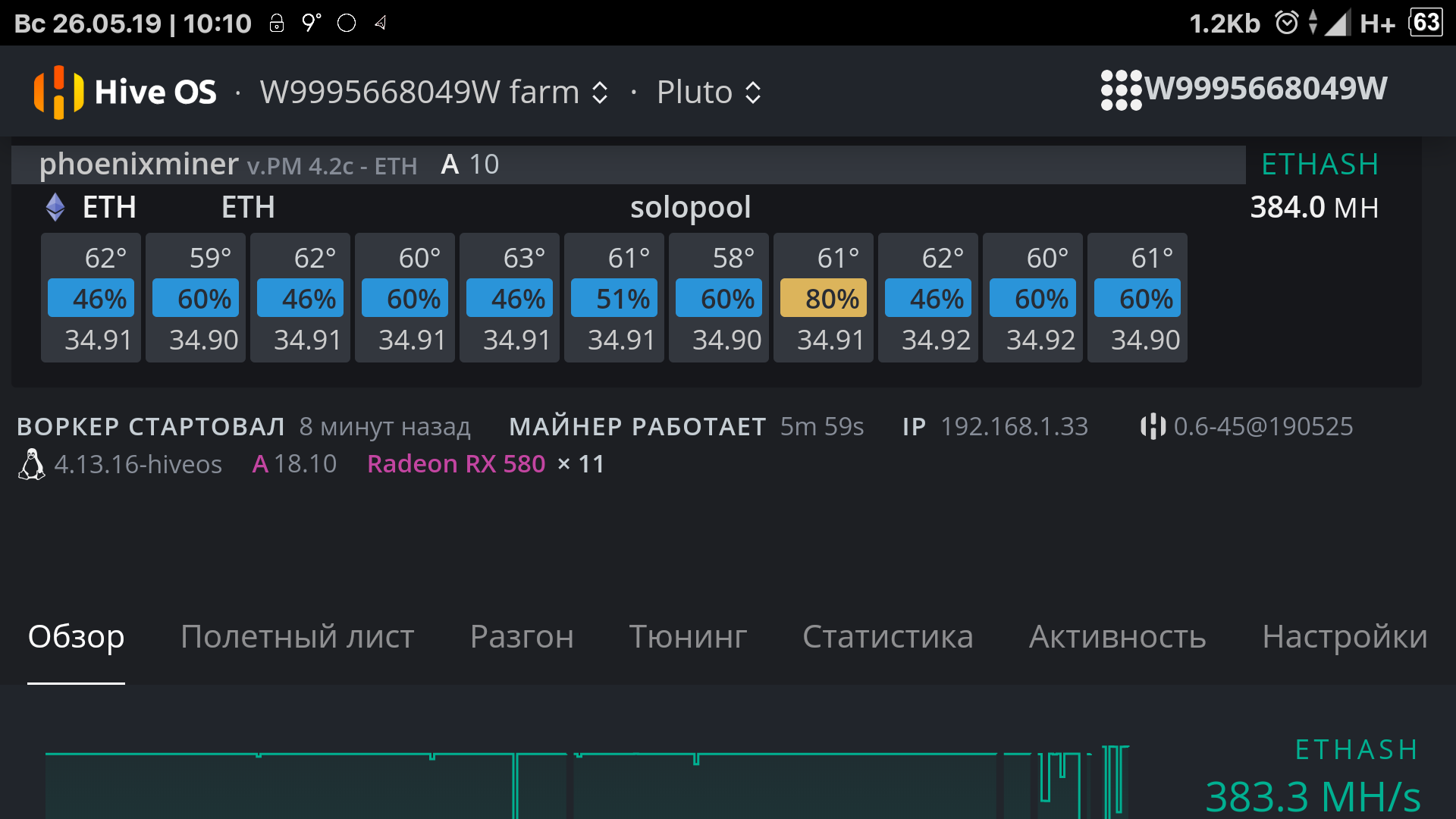 Amd firmware. AMD Memory tweak. AMD mem. Фраз для ХАЙВ ОС АМД твик 20.