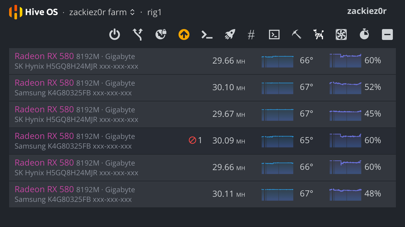 Rx580 8gb не выводит изображение на монитор причины