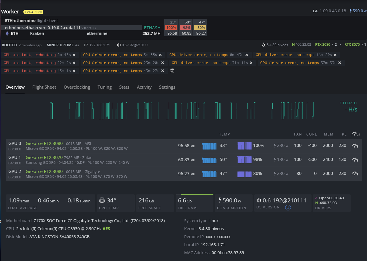 Gpu driver. GPU Driver Error Hive os. GPU Driver Error, no Temps. Nvtool Error. Как бороться с GPU Driver Error в Hive os.