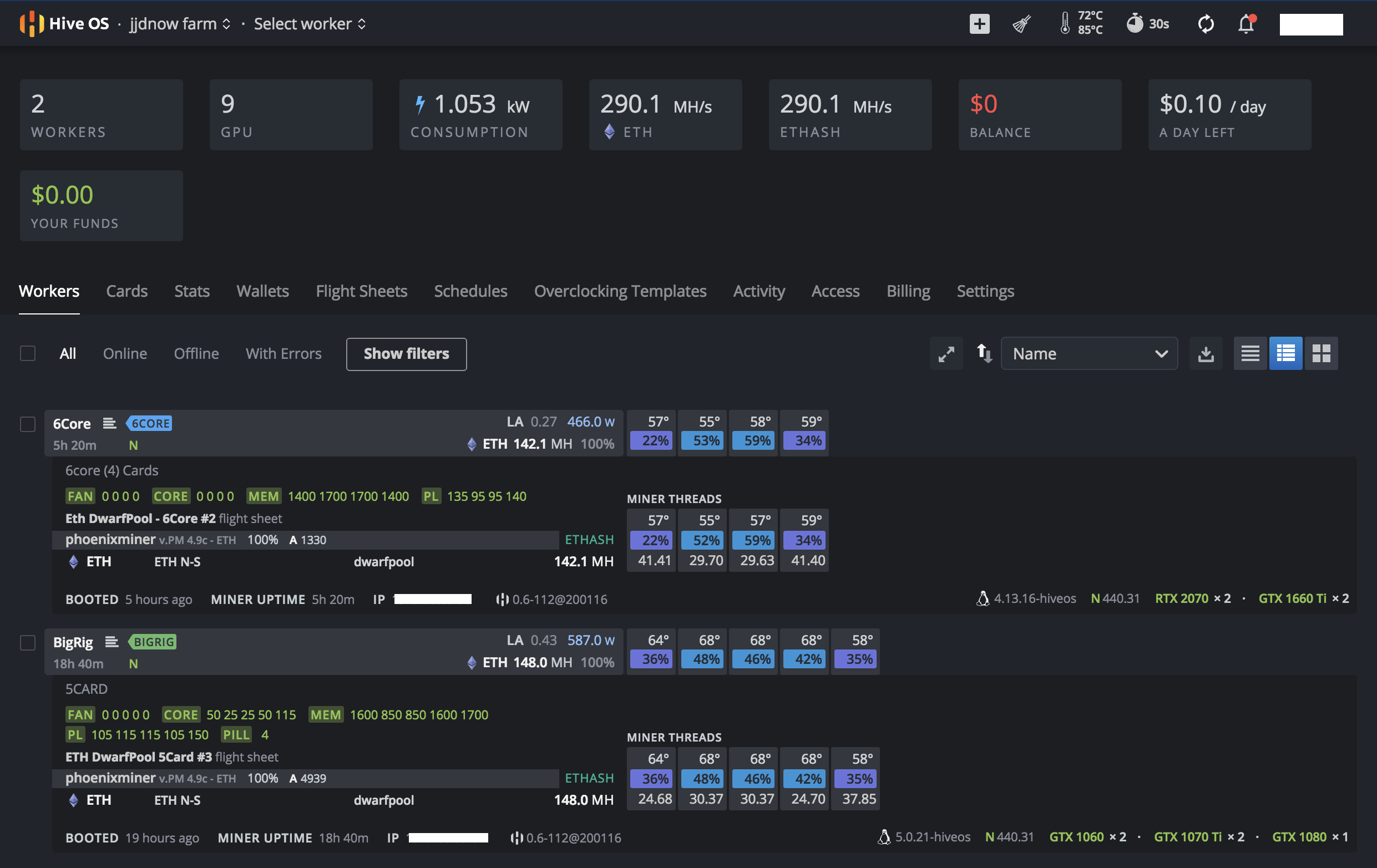 Hive os downloads. ХАЙВ ОС. 1070 Hive os настройка. 3070ti Hive. GTX 1070 Hive.