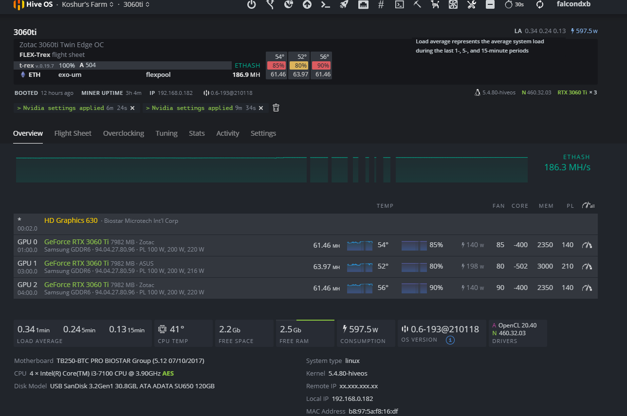 Хешрейт но. Hive ETH RTX 3060 ti. RTX 3060 Hive os. 3060ti майнинг. RTX 3060 ti хешрейт.