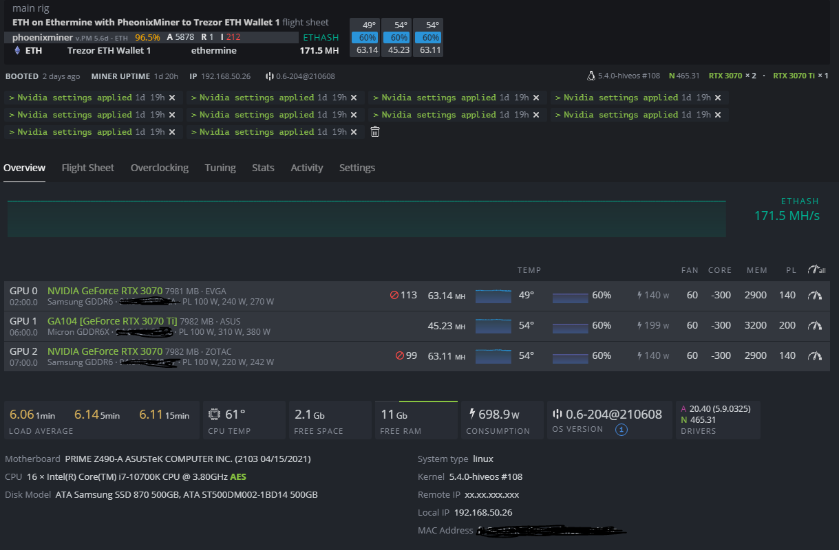 The setting applied. Разгон 3070 RTX MSI. NVIDIA RTX 3070 ti драйвера.