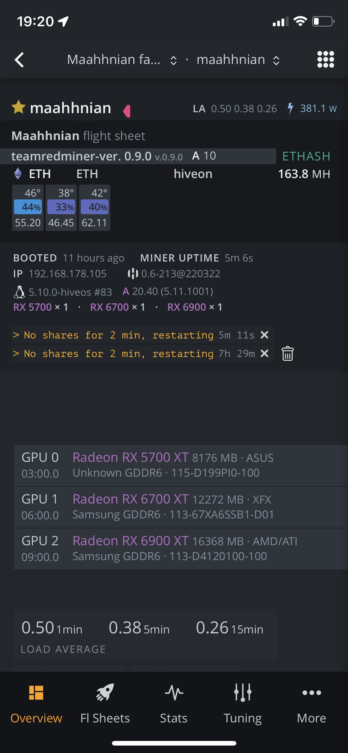 Low shares low Pool hashrate TRM AMD Cards Forum and