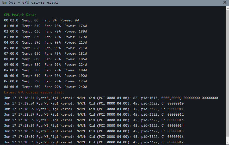 Linux discount gpu driver