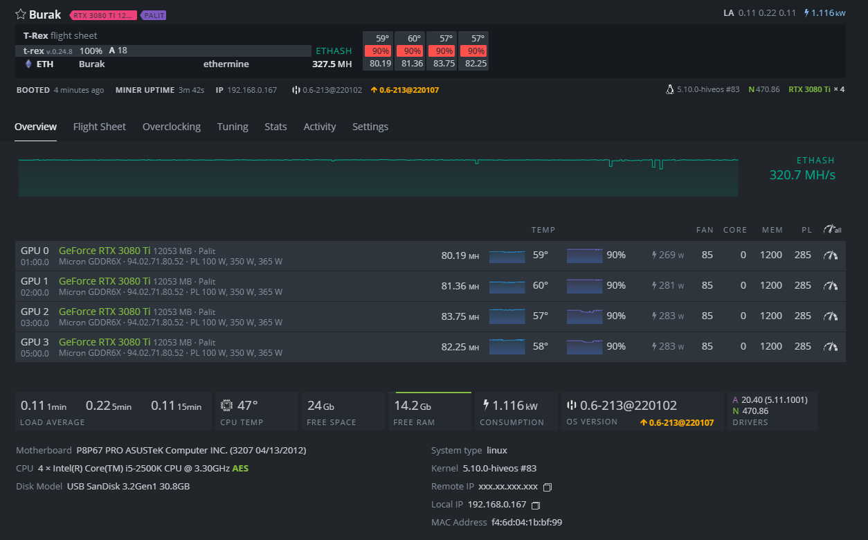 Хешрейт ио. Ironfish hashrate.