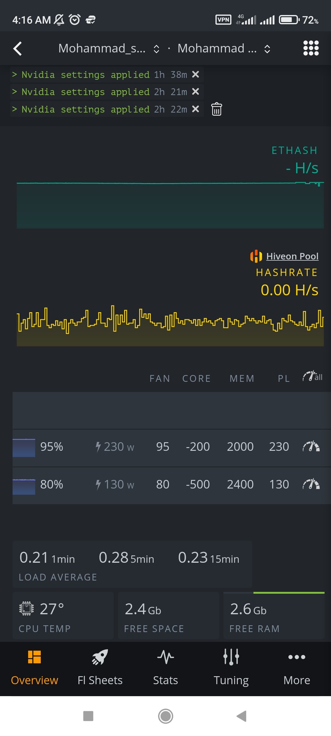 Memory temperature. Memory temperature
