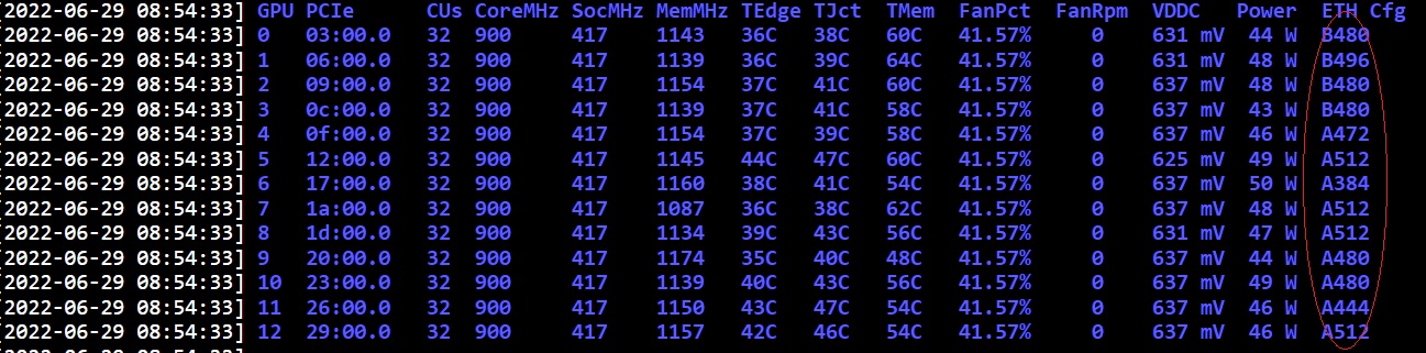 Mining Neox with old cards : r/Neoxa