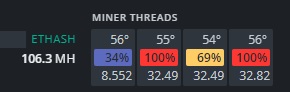 Very low hash rate - 1