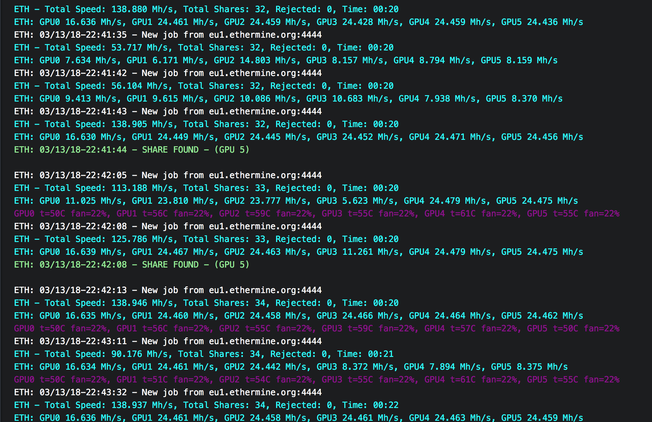 Amd firmware. Hive как прошить биос. Биос инвидиа. How to Flash BIOS AMD via cmd. How to Flash BIOS AMD with cmd.