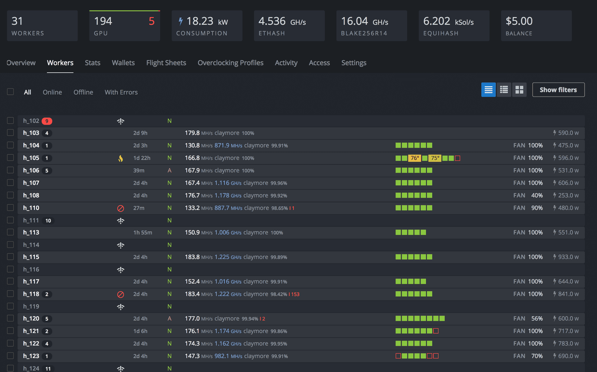 Optimisation RIG de minage sur HIVE OS